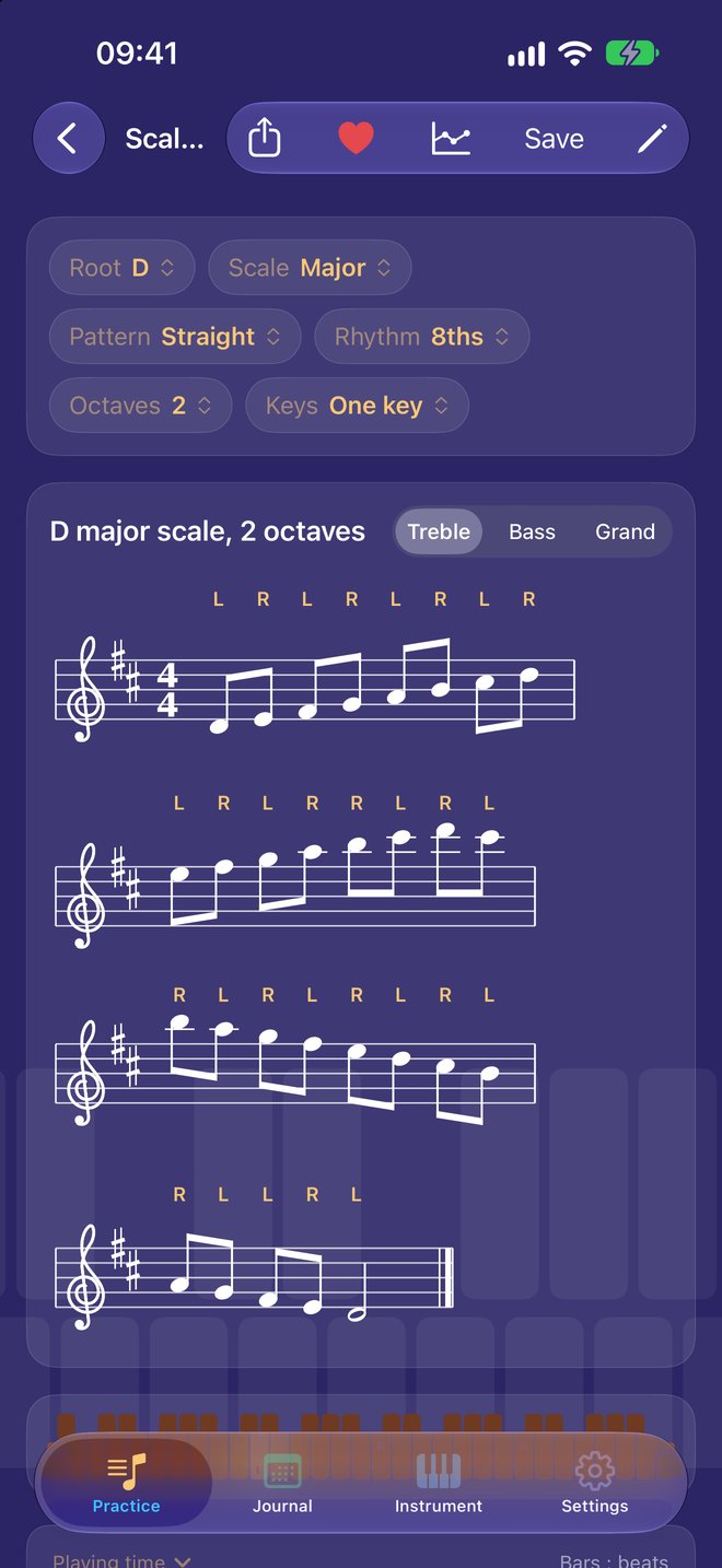 D major scale, two octaves, on the staff with stickings and the keyboard