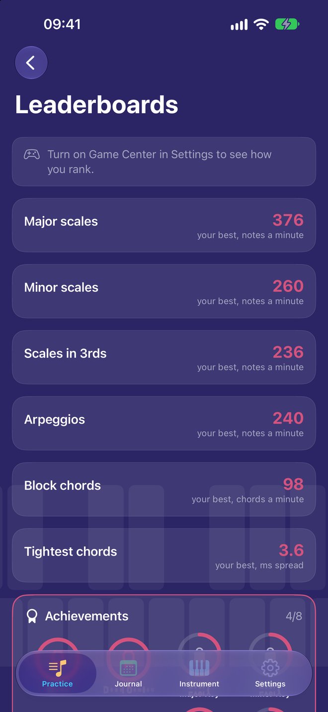 Leaderboards: your best clean passes and achievements