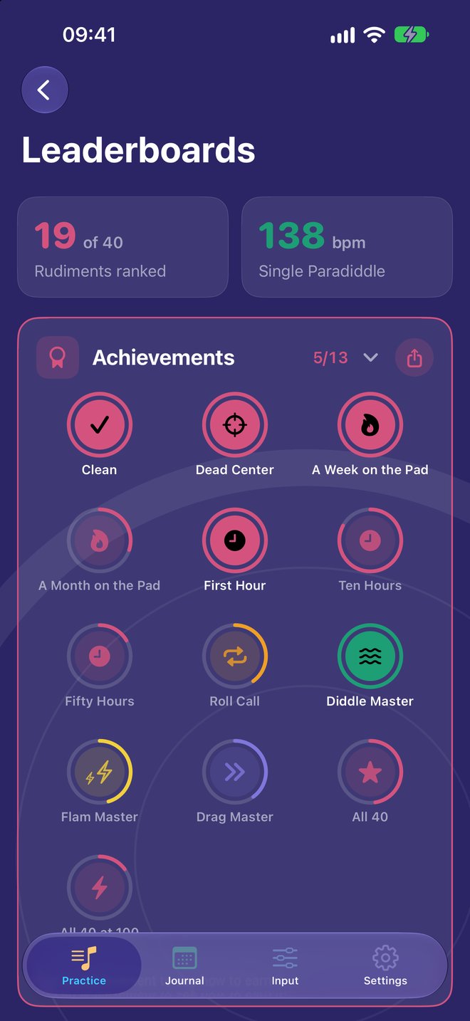 Leaderboards: rudiments ranked and achievement medallions