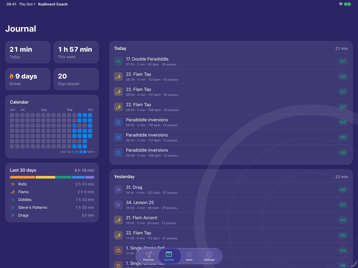 Journal: today, this week, streak, calendar, and every session by day
